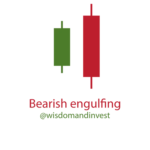 Wisdom n Invest - Sticker 5